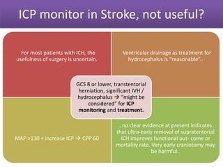 ICP monitor in Stroke, not useful?

  For most patients with ICH, the           Ventricular drainage as treatment for
usefulness of surgery is uncertain.           hydrocephalus is “reasonable”..



                         GCS 8 or lower, transtentorial
                          herniation, significant IVH /
                         hydrocephalus  “might be
                              considered” for ICP
                          monitoring and treatment.

                                           ..no clear evidence at present indicates
                                          that ultra-early removal of supratentorial
MAP >130 + increase ICP  CPP 60            ICH improves functional out- come or
                                          mortality rate. Very early craniotomy may
                                                          be harmful..
 