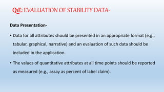Ich guideline for stability testing | PPTX
