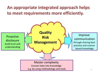 Quality
Risk
Management
Proactive
disclosure
build trust and
understanding
Improve
communication
through sharing best
practice and science
based knowledge
• An appropriate integrated approach helps
to meet requirements more efficiently.
Master complexity
Convert data into knowledge
e.g. by using methodology and tools 17
 