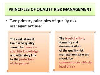 PRINCIPLES OF QUALITY RISK MANAGEMENT
• Two primary principles of quality risk
management are:
The evaluation of
the risk to quality
should be based on
scientific knowledge
and ultimately link
to the protection
of the patient
The level of effort,
formality and
documentation
of the quality risk
management process
should be
commensurate with the
level of risk
8
 