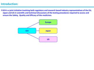 Introduction:
ICH is a joint initiative involving both regulators and research based industry representatives of the EU,
Japan and US in scientific and technical discussions of the testing procedures required to access and
ensure the Safety, Quality and Efficacy of the medicines.
ICH Japan
Europe
US
 
