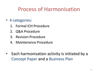 Process of Harmonisation
• 4 categories:
  1.   Formal ICH Procedure
  2.   Q&A Procedure
  3.   Revision Procedure
  4.   Maintenance Procedure


• Each harmonisation activity is initiated by a
  Concept Paper and a Business Plan

                                                  18
 