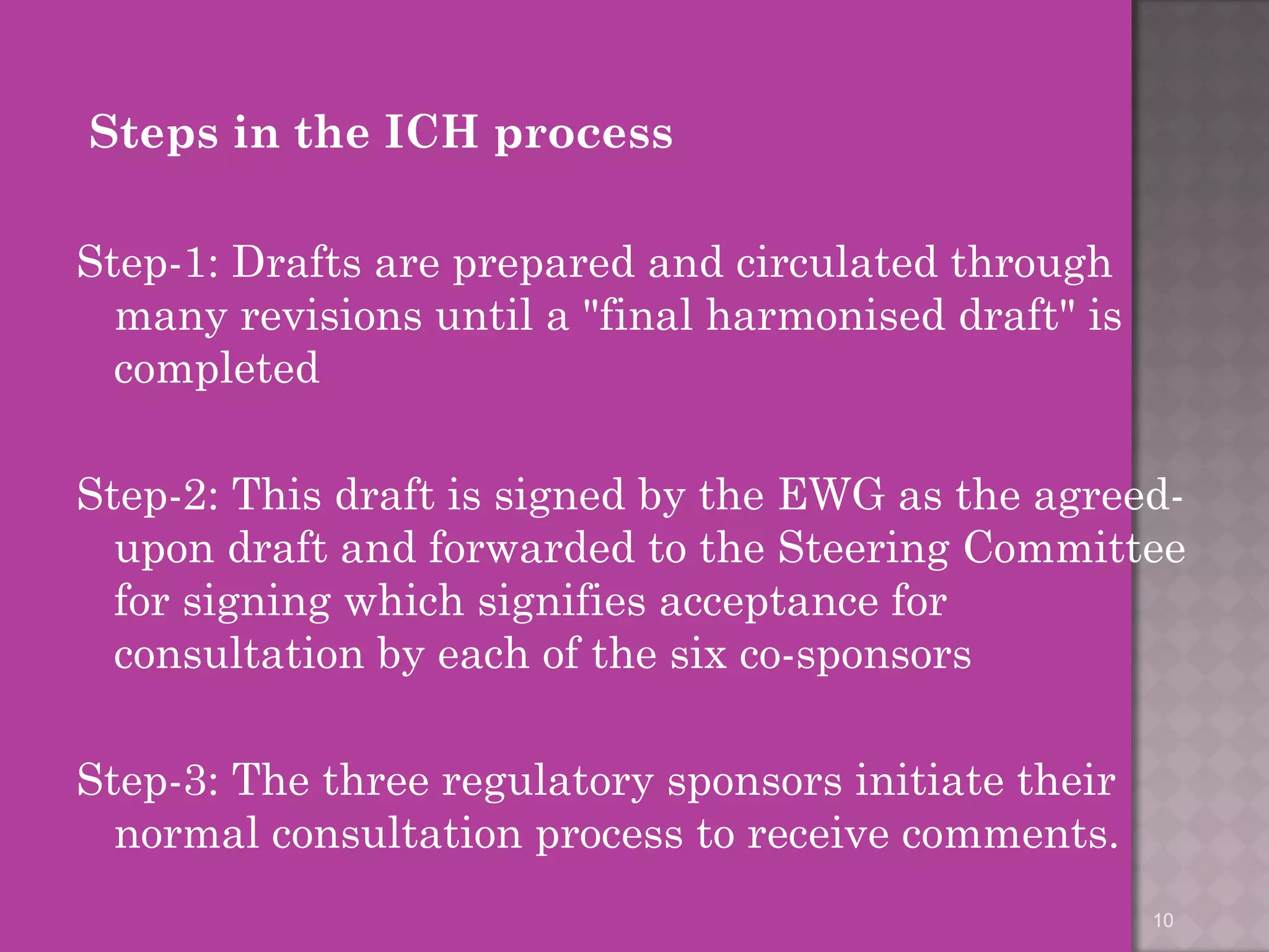 Steps in the ICH process 
Step-1: Drafts are prepared and circulated through 
many revisions until a "final harmonised draft" is 
completed 
Step-2: This draft is signed by the EWG as the agreed-upon 
draft and forwarded to the Steering Committee 
for signing which signifies acceptance for 
consultation by each of the six co-sponsors 
Step-3: The three regulatory sponsors initiate their 
normal consultation process to receive comments. 
10 
 