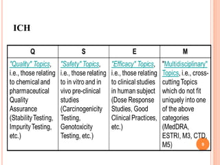 Ich guidelines | PPTX