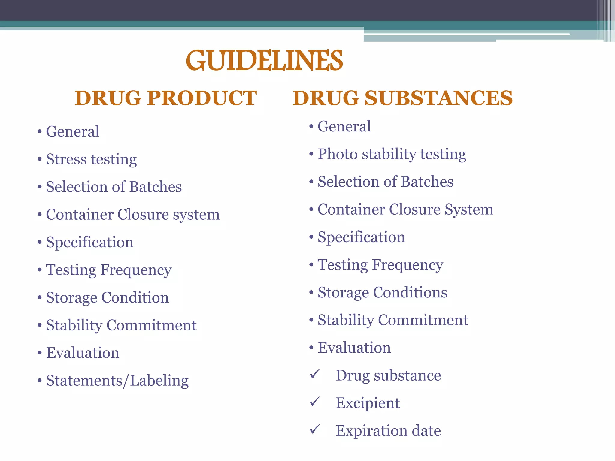 GUIDELINES
DRUG PRODUCT DRUG SUBSTANCES
• General
• Stress testing
• Selection of Batches
• Container Closure system
• Specification
• Testing Frequency
• Storage Condition
• Stability Commitment
• Evaluation
• Statements/Labeling
• General
• Photo stability testing
• Selection of Batches
• Container Closure System
• Specification
• Testing Frequency
• Storage Conditions
• Stability Commitment
• Evaluation
 Drug substance
 Excipient
 Expiration date
 