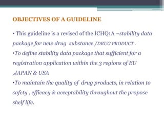 OBJECTIVES OF A GUIDELINE
• This guideline is a revised of the ICHQ1A –stability data
package for new drug substance /DRUG PRODUCT .
•To define stability data package that sufficient for a
registration application within the 3 regions of EU
,JAPAN & USA
•To maintain the quality of drug products, in relation to
safety , efficacy & acceptability throughout the propose
shelf life.
 