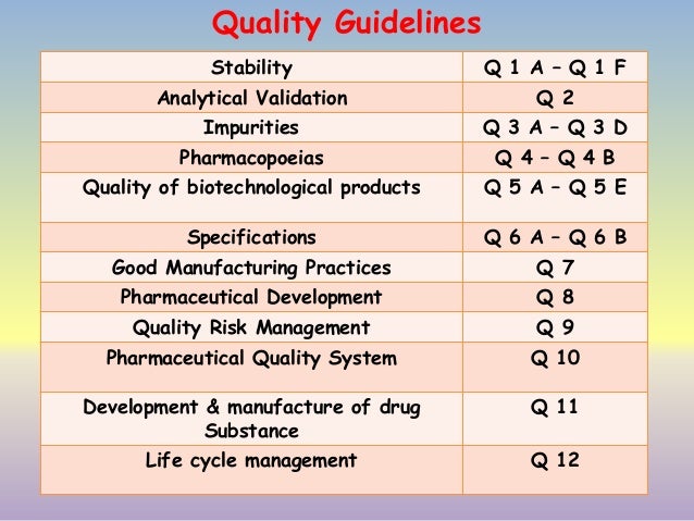 ich-guidelines