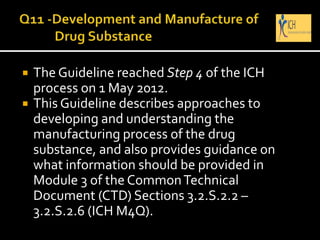 ICH guidelines | PPTX