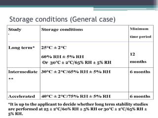 Ich guidelines | PPTX