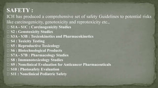 SAFETY :
ICH has produced a comprehensive set of safety Guidelines to potential risks
like carcinogenicity, genotoxicity a...