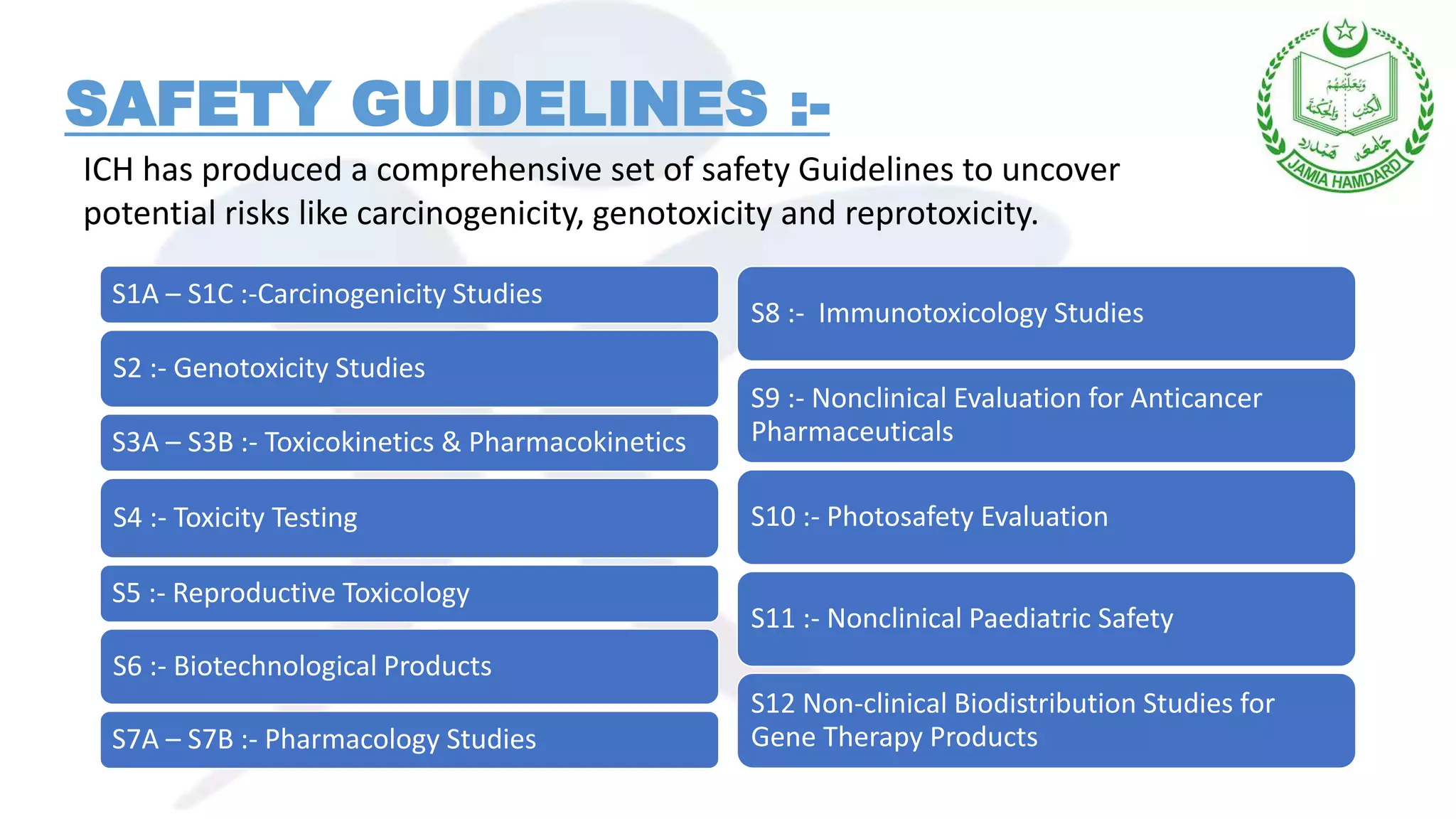 SAFETY GUIDELINES :-
S1A – S1C :-Carcinogenicity Studies
S2 :- Genotoxicity Studies
S3A – S3B :- Toxicokinetics & Pharmacokinetics
S4 :- Toxicity Testing
S5 :- Reproductive Toxicology
S6 :- Biotechnological Products
S7A – S7B :- Pharmacology Studies
S8 :- Immunotoxicology Studies
S9 :- Nonclinical Evaluation for Anticancer
Pharmaceuticals
S10 :- Photosafety Evaluation
S11 :- Nonclinical Paediatric Safety
S12 Non-clinical Biodistribution Studies for
Gene Therapy Products
ICH has produced a comprehensive set of safety Guidelines to uncover
potential risks like carcinogenicity, genotoxicity and reprotoxicity.
 