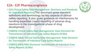 Ich – guidelines | PPTX