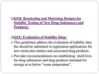 Q1D: Bracketing and Matrixing Designs for
Stability Testing of New Drug Substances and
Products:
Q1E: Evaluation of Stability Data:
 This guidelines address the evaluation of stability data
the should be submitted in registration applications for
new molecular entities and associated drug products.
 Provides recommendations on establishing shelf-lives
for drug substances and drug products intended for
storage at or below “room temperature”.
 