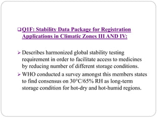 Q1F: Stability Data Package for Registration
Applications in Climatic Zones III AND IV:
 Describes harmonized global stability testing
requirement in order to facilitate access to medicines
by reducing number of different storage conditions.
 WHO conducted a survey amongst this members states
to find consensus on 30°C/65% RH as long-term
storage condition for hot-dry and hot-humid regions.
 