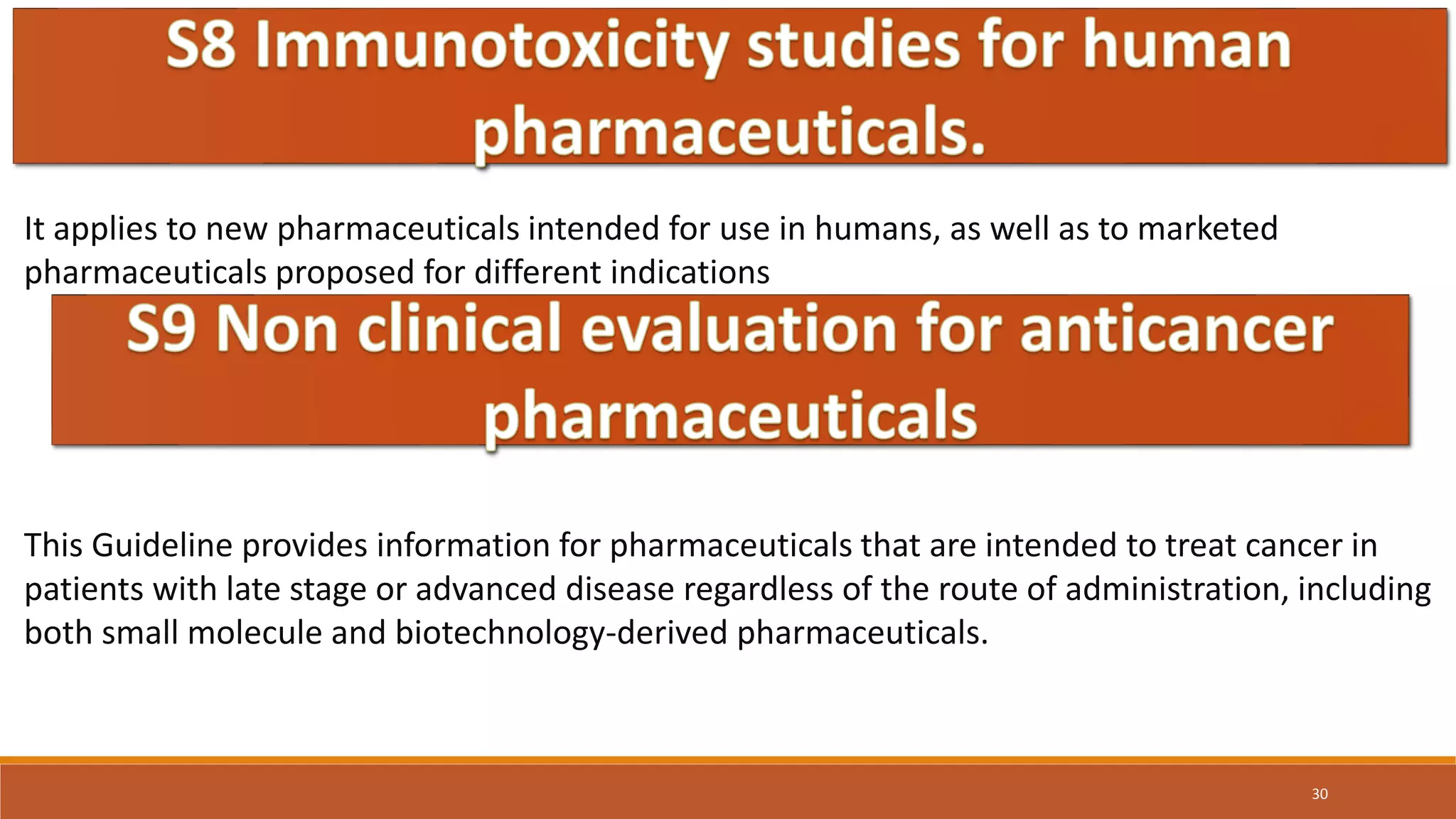 Ich international conference on harmonization guidelines pptx