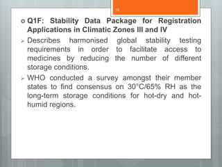  Q1F: Stability Data Package for Registration
Applications in Climatic Zones III and IV
 Describes harmonised global stability testing
requirements in order to facilitate access to
medicines by reducing the number of different
storage conditions.
 WHO conducted a survey amongst their member
states to find consensus on 30°C/65% RH as the
long-term storage conditions for hot-dry and hot-
humid regions.
15
 