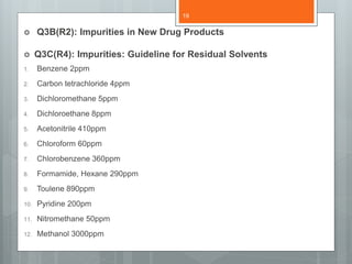  Q3B(R2): Impurities in New Drug Products
 Q3C(R4): Impurities: Guideline for Residual Solvents
1. Benzene 2ppm
2. Carbon tetrachloride 4ppm
3. Dichloromethane 5ppm
4. Dichloroethane 8ppm
5. Acetonitrile 410ppm
6. Chloroform 60ppm
7. Chlorobenzene 360ppm
8. Formamide, Hexane 290ppm
9. Toulene 890ppm
10. Pyridine 200pm
11. Nitromethane 50ppm
12. Methanol 3000ppm
19
 
