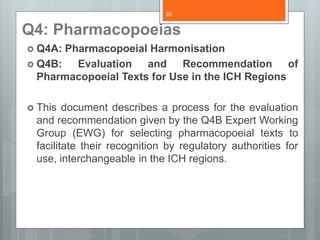 Q4: Pharmacopoeias
 Q4A: Pharmacopoeial Harmonisation
 Q4B: Evaluation and Recommendation of
Pharmacopoeial Texts for Use in the ICH Regions
 This document describes a process for the evaluation
and recommendation given by the Q4B Expert Working
Group (EWG) for selecting pharmacopoeial texts to
facilitate their recognition by regulatory authorities for
use, interchangeable in the ICH regions.
20
 