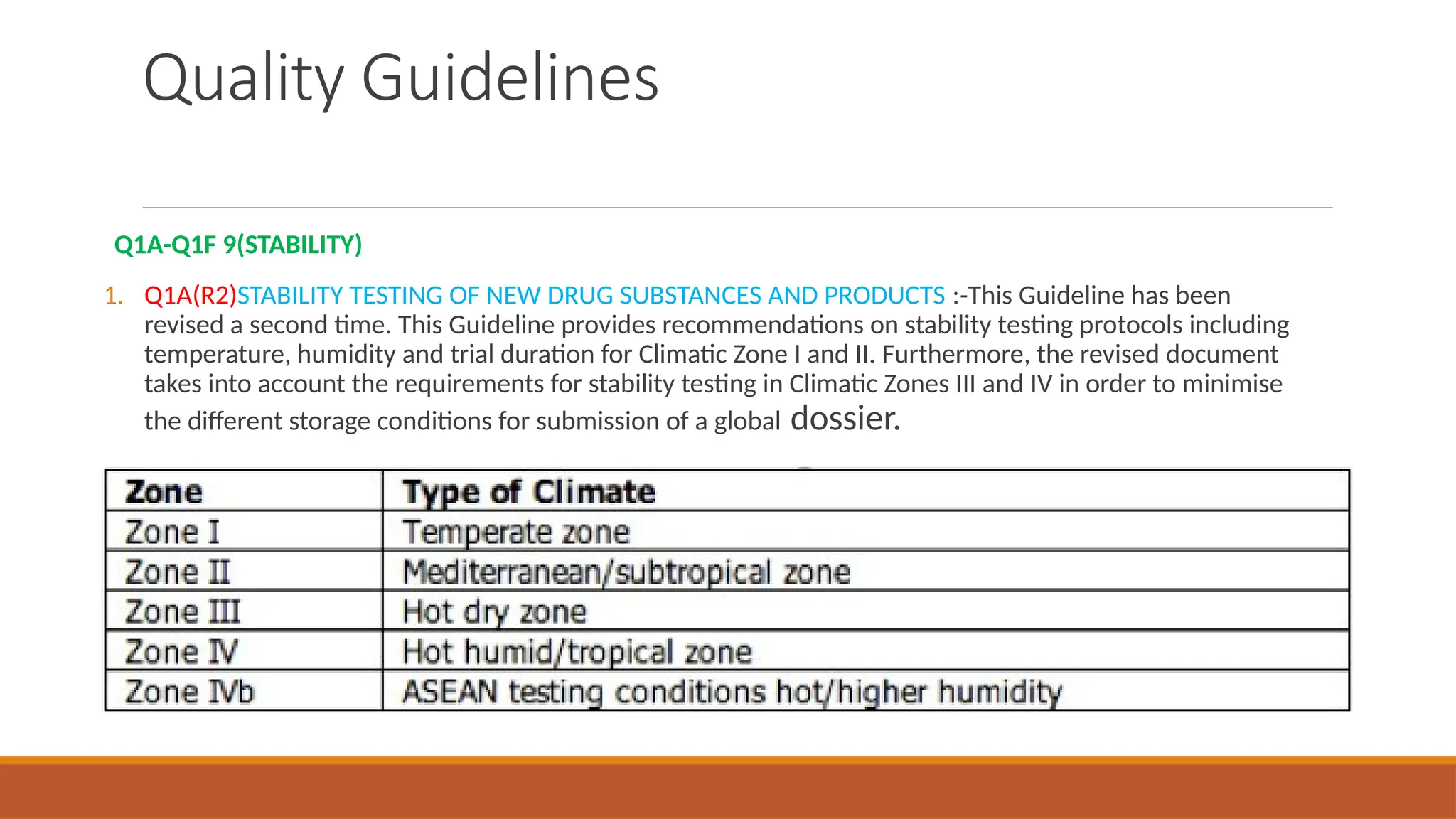 Quality Guidelines
Q1A-Q1F 9(STABILITY)
1. Q1A(R2)STABILITY TESTING OF NEW DRUG SUBSTANCES AND PRODUCTS :-This Guideline has been
revised a second time. This Guideline provides recommendations on stability testing protocols including
temperature, humidity and trial duration for Climatic Zone I and II. Furthermore, the revised document
takes into account the requirements for stability testing in Climatic Zones III and IV in order to minimise
the different storage conditions for submission of a global dossier.
 