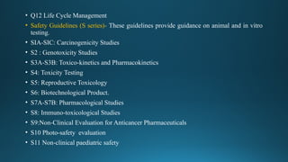• Q12 Life Cycle Management
• Safety Guidelines (S series)- These guidelines provide guidance on animal and in vitro
testing.
• SIA-SIC: Carcinogenicity Studies
• S2 : Genotoxicity Studies
• S3A-S3B: Toxico-kinetics and Pharmacokinetics
• S4: Toxicity Testing
• S5: Reproductive Toxicology
• S6: Biotechnological Product.
• S7A-S7B: Pharmacological Studies
• S8: Immuno-toxicological Studies
• S9:Non-Clinical Evaluation for Anticancer Pharmaceuticals
• S10 Photo-safety evaluation
• S11 Non-clinical paediatric safety
 