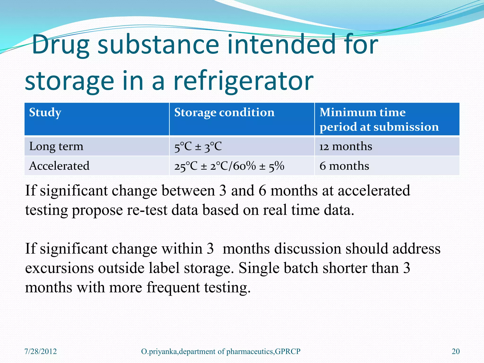Ich guidelines for stability studies 1 | PPTX