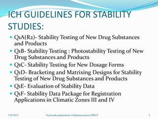 Ich Q1a R2 Stability Testing Basics Technical Solutions