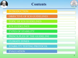 Ich Guidelines for stability testing.pptx