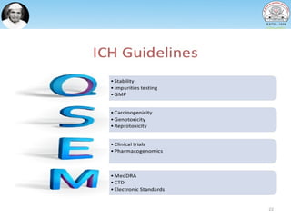 Ich Guidelines for stability testing.pptx