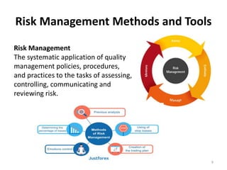 benchmark of risk management methods considering:... Ich guidelines on risk assessment and risk mangment | PPTX