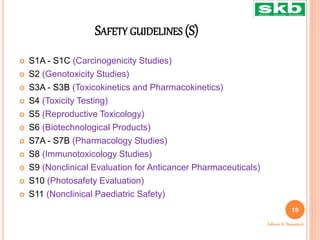 SAFETY GUIDELINES (S)
 S1A - S1C (Carcinogenicity Studies)
 S2 (Genotoxicity Studies)
 S3A - S3B (Toxicokinetics and Pharmacokinetics)
 S4 (Toxicity Testing)
 S5 (Reproductive Toxicology)
 S6 (Biotechnological Products)
 S7A - S7B (Pharmacology Studies)
 S8 (Immunotoxicology Studies)
 S9 (Nonclinical Evaluation for Anticancer Pharmaceuticals)
 S10 (Photosafety Evaluation)
 S11 (Nonclinical Paediatric Safety)
19
Ashwini K. Bawankule
 