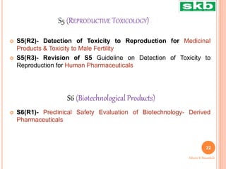 S5 (REPRODUCTIVE TOXICOLOGY)
 S5(R2)- Detection of Toxicity to Reproduction for Medicinal
Products & Toxicity to Male Fertility
 S5(R3)- Revision of S5 Guideline on Detection of Toxicity to
Reproduction for Human Pharmaceuticals
 S6(R1)- Preclinical Safety Evaluation of Biotechnology- Derived
Pharmaceuticals
S6 (Biotechnological Products)
22
Ashwini K. Bawankule
 