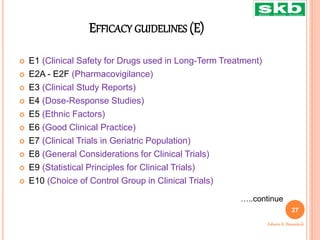 EFFICACY GUIDELINES (E)
 E1 (Clinical Safety for Drugs used in Long-Term Treatment)
 E2A - E2F (Pharmacovigilance)
 E3 (Clinical Study Reports)
 E4 (Dose-Response Studies)
 E5 (Ethnic Factors)
 E6 (Good Clinical Practice)
 E7 (Clinical Trials in Geriatric Population)
 E8 (General Considerations for Clinical Trials)
 E9 (Statistical Principles for Clinical Trials)
 E10 (Choice of Control Group in Clinical Trials)
…..continue
27
Ashwini K. Bawankule
 