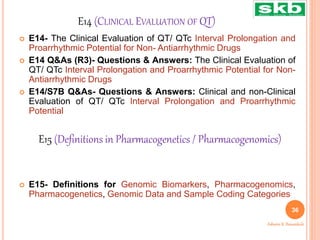 E14 (CLINICAL EVALUATION OF QT)
36
Ashwini K. Bawankule
 E14- The Clinical Evaluation of QT/ QTc Interval Prolongation and
Proarrhythmic Potential for Non- Antiarrhythmic Drugs
 E14 Q&As (R3)- Questions & Answers: The Clinical Evaluation of
QT/ QTc Interval Prolongation and Proarrhythmic Potential for Non-
Antiarrhythmic Drugs
 E14/S7B Q&As- Questions & Answers: Clinical and non-Clinical
Evaluation of QT/ QTc Interval Prolongation and Proarrhythmic
Potential
 E15- Definitions for Genomic Biomarkers, Pharmacogenomics,
Pharmacogenetics, Genomic Data and Sample Coding Categories
E15 (Definitions in Pharmacogenetics / Pharmacogenomics)
 
