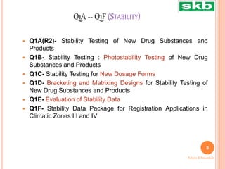 Q1A -- Q1F (STABILITY)
 Q1A(R2)- Stability Testing of New Drug Substances and
Products
 Q1B- Stability Testing : Photostability Testing of New Drug
Substances and Products
 Q1C- Stability Testing for New Dosage Forms
 Q1D- Bracketing and Matrixing Designs for Stability Testing of
New Drug Substances and Products
 Q1E- Evaluation of Stability Data
 Q1F- Stability Data Package for Registration Applications in
Climatic Zones III and IV
8
Ashwini K. Bawankule
 
