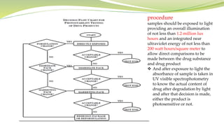 procedure
samples should be exposed to light
providing an overall illumination
of not less than 1.2 million lux
hours and an integrated near
ultraviolet energy of not less than
200 watt hours/square meter to
allow direct comparisons to be
made between the drug substance
and drug product
 And after exposure to light the
absorbance of sample is taken in
UV visible spectrophotometry
to know the actual content of
drug after degradation by light
and after that decision is made,
either the product is
photosensitive or not.
 