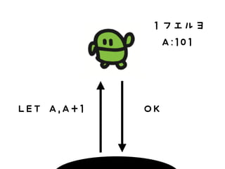 LET A,A+1 
１フエルヨ 
A:101 
OK 
 