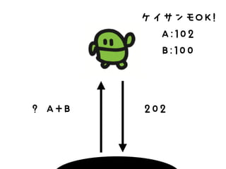 ? A+B 
ケイサンモOK! 
A:102 
B:100 
202 
 