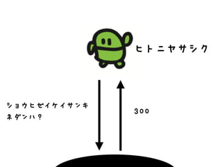 ショウヒゼイケイサンキ 
ネダンハ？ 
ヒトニヤサシク 
300 
 