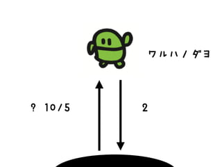 ? 10/5 
ワルハ／ダヨ 
2 
 