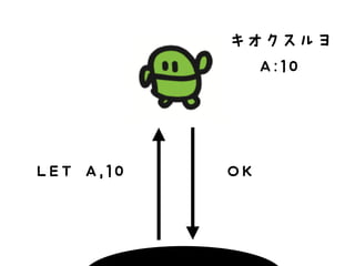 LET A,10 
キオクスルヨ 
A:10 
OK 
 