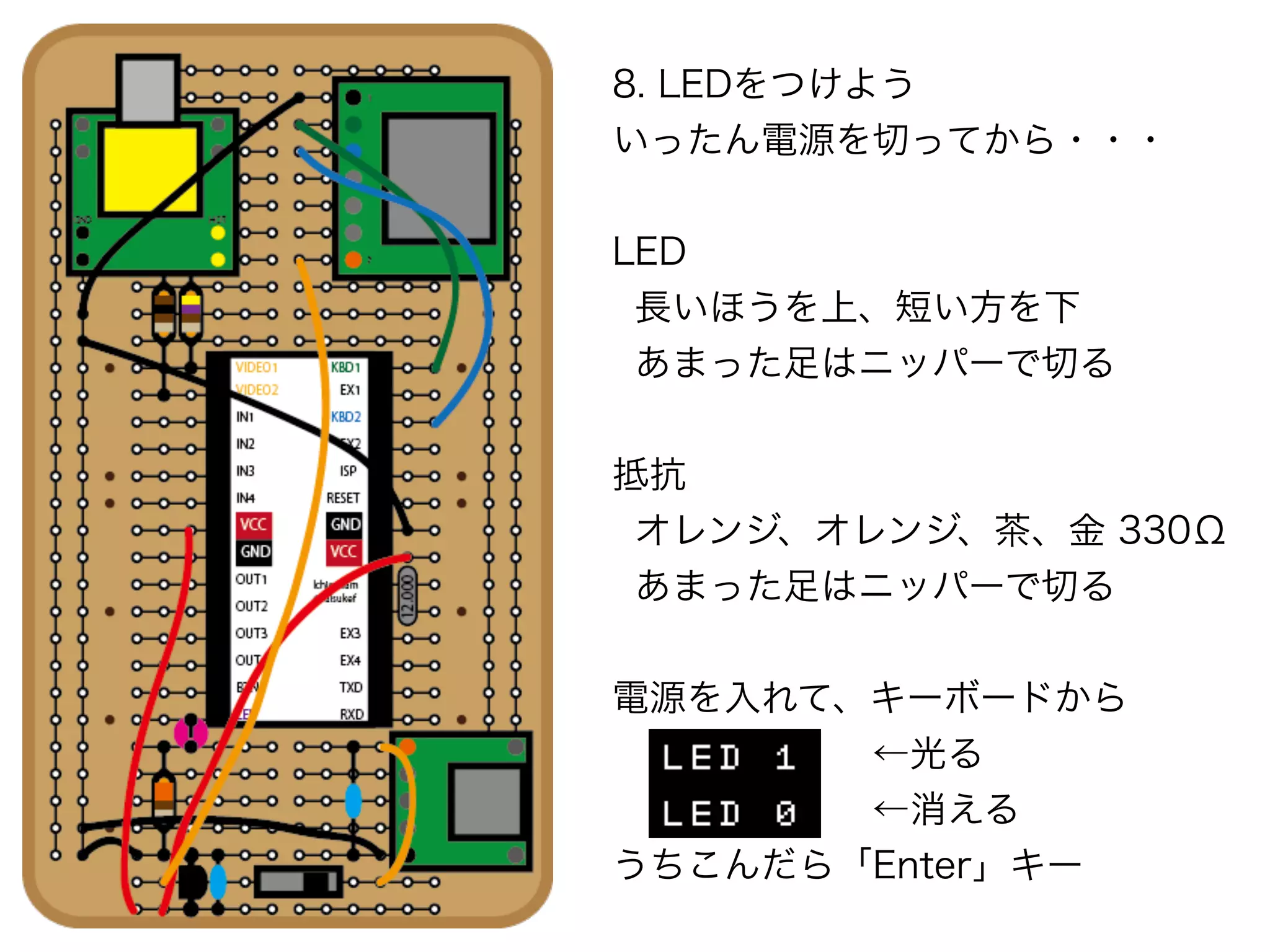 8. LEDをつけよう
いったん電源を切ってから・・・
LED
長いほうを上、短い方を下
あまった足はニッパーで切る
抵抗
オレンジ、オレンジ、茶、金 330Ω
あまった足はニッパーで切る
電源を入れて、キーボードから
       ←光る
       ←消える
うちこんだら「Enter」キー
 