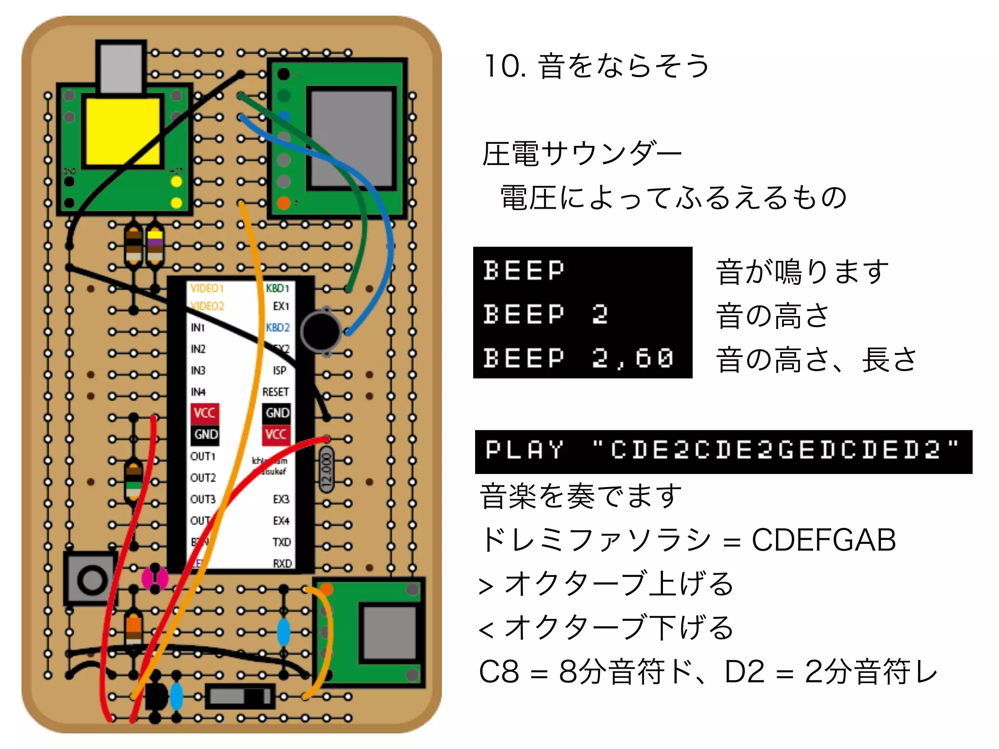 10. 音をならそう
圧電サウンダー
電圧によってふるえるもの
音が鳴ります
音の高さ
音の高さ、長さ
音楽を奏でます
ドレミファソラシ = CDEFGAB
> オクターブ上げる
< オクターブ下げる
C8 = 8分音符ド、D2 = 2分音符レ
 