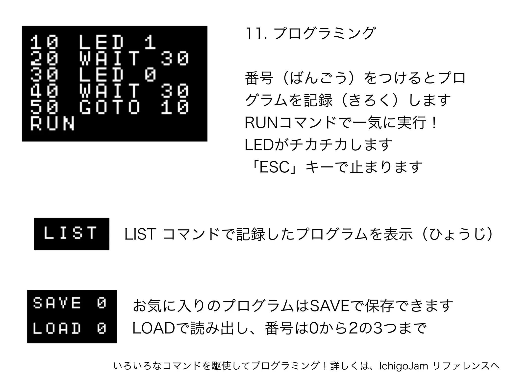 11. プログラミング
番号（ばんごう）をつけるとプロ
グラムを記録（きろく）します
RUNコマンドで一気に実行！
LEDがチカチカします
「ESC」キーで止まります
お気に入りのプログラムはSAVEで保存できます
LOADで読み出し、番号は0から2の3つまで
LIST コマンドで記録したプログラムを表示（ひょうじ）
いろいろなコマンドを駆使してプログラミング！詳しくは、IchigoJam リファレンスへ
 