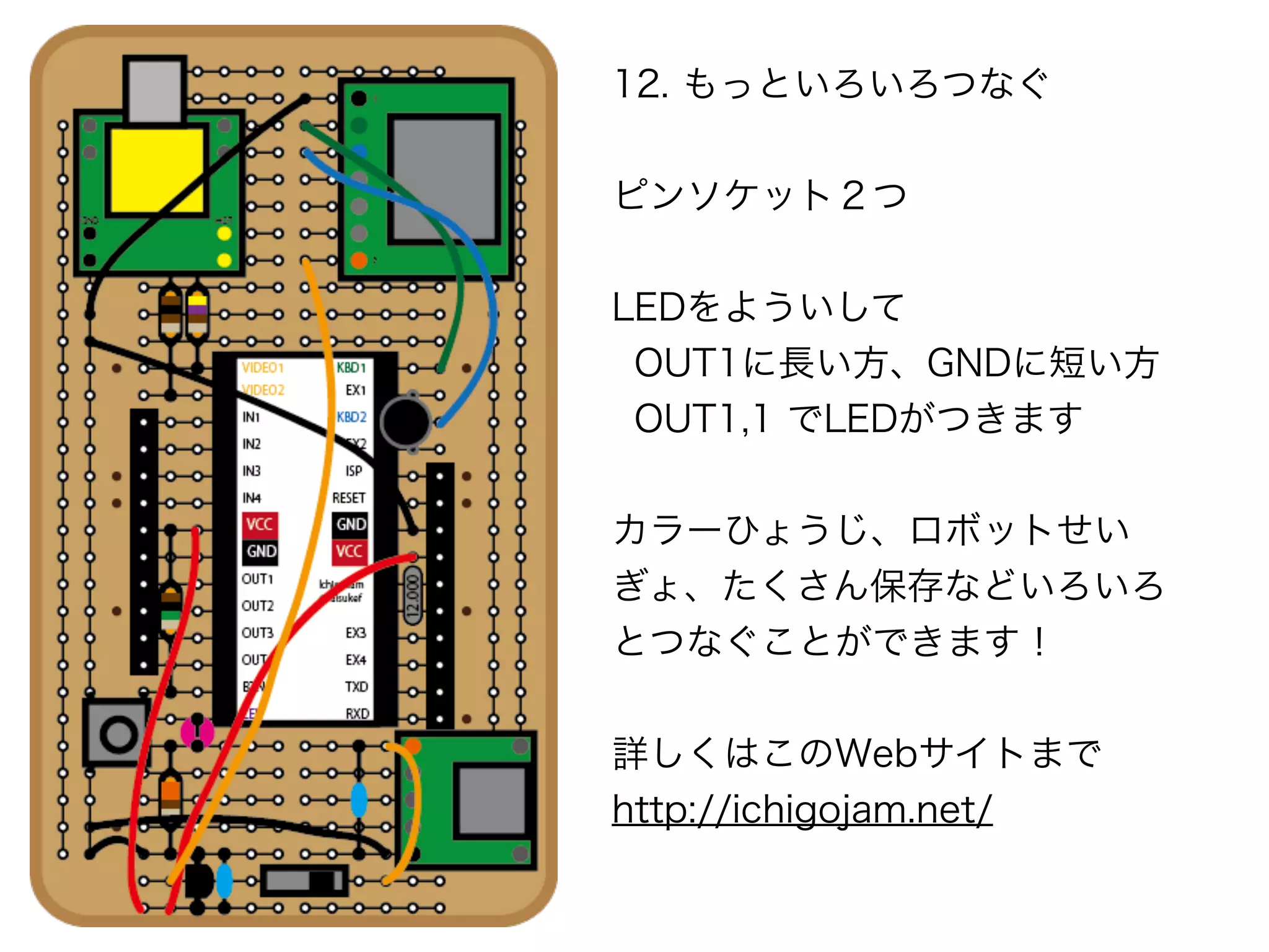 12. もっといろいろつなぐ
ピンソケット２つ
LEDをよういして
OUT1に長い方、GNDに短い方
OUT1,1 でLEDがつきます
カラーひょうじ、ロボットせい
ぎょ、たくさん保存などいろいろ
とつなぐことができます！
詳しくはこのWebサイトまで
http://ichigojam.net/
 