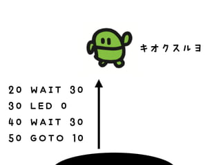 20 WAIT 30
30 LED 0
40 WAIT 30
50 GOTO 10
キオクスルヨ
 