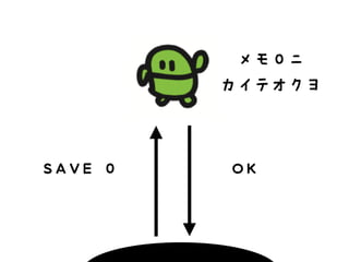 SAVE 0 OK
メモ０ニ
カイテオクヨ
 