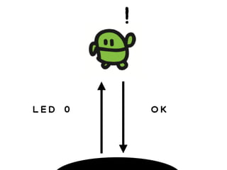 !
LED 0 OK
 
