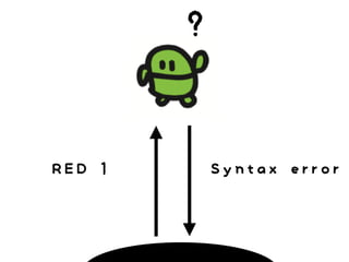 ?
RED 1 Syntax error
 