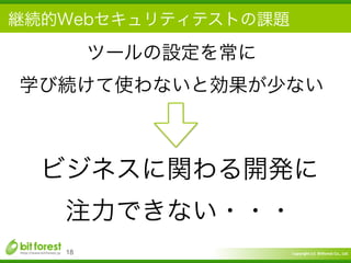 Copyright	
  (c)	
  	
  Bitforest	
  Co.,	
  Ltd.
 
18
ツールの設定を常に	
  
学び続けて使わないと効果が少ない
ビジネスに関わる開発に	
  
注力できない・・・
継続的Webセキュリティテストの課題
 