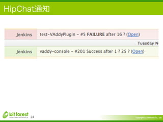 Copyright	
  (c)	
  	
  Bitforest	
  Co.,	
  Ltd.
 
HipChat通知
24
 